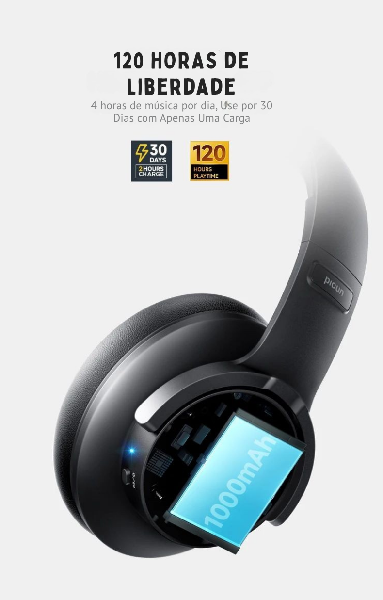 Fone Bluetooth Picun B8 – Som Hi-Fi, 120h de Bateria e Conforto Over-Ear