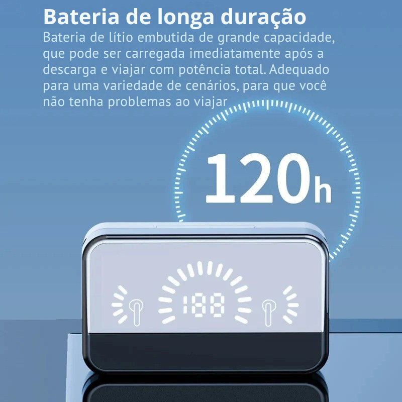Fone Sem Fio ZenBeat – Som HD, Bluetooth 5.3 e Estojo LED Power 2200mAh