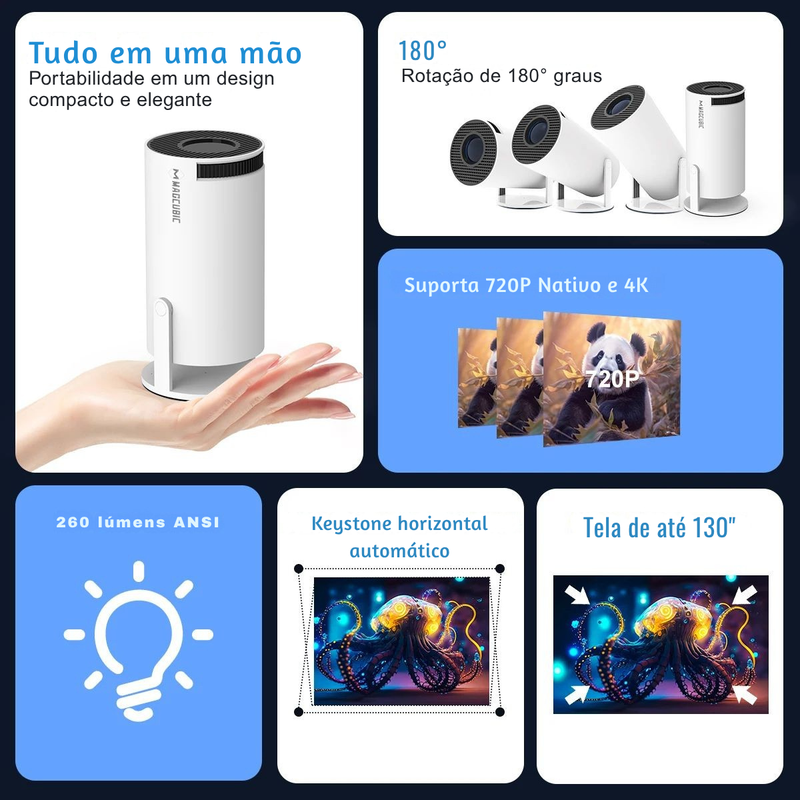 Magcubic HY300 Pro – Projetor Portátil 4K, Android 11, Wi-Fi 6 e Tela até 200”